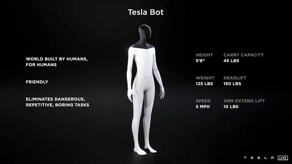 Elon Musk Introduces The World to Tesla’s Humanoid Artificial Intelligence